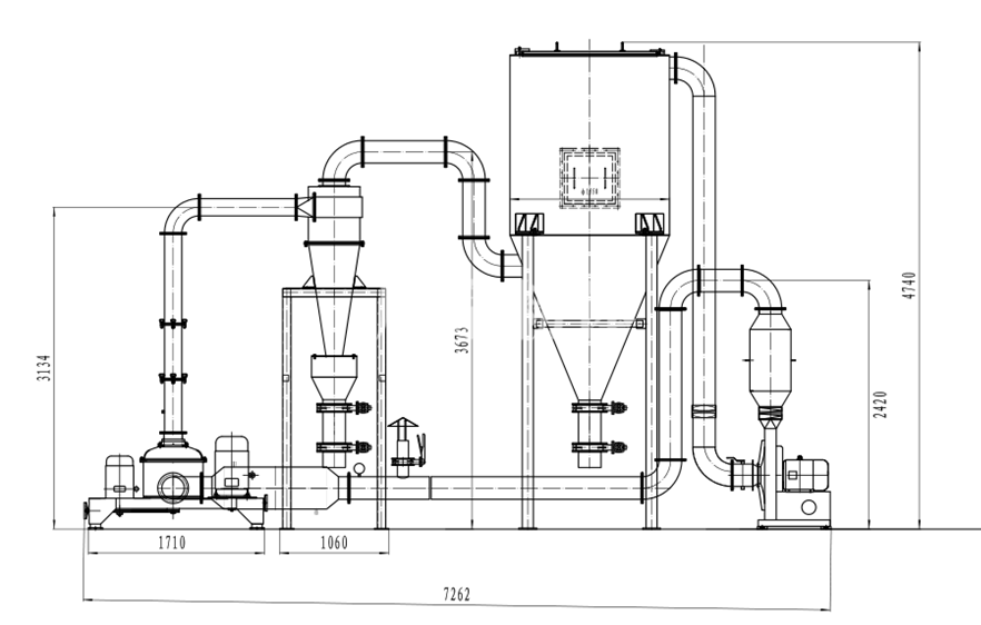CSM-S雙軸超微粉碎機(jī)  工藝流程圖.png