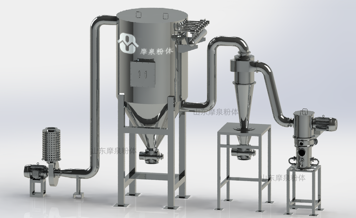 氣流粉碎機成套系統(tǒng) 3D.png
